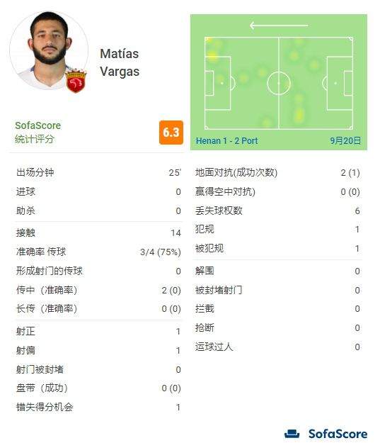 丁香五婷